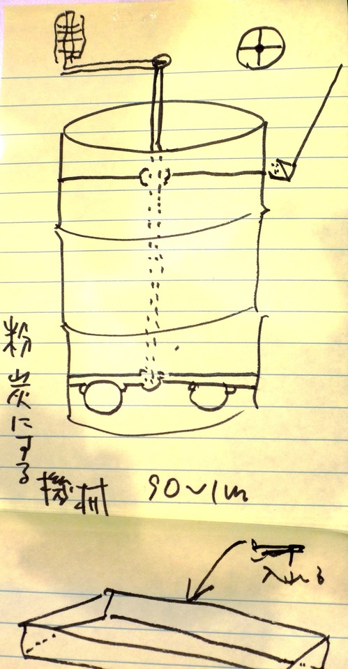 亜炭粉砕器の図.JPG
